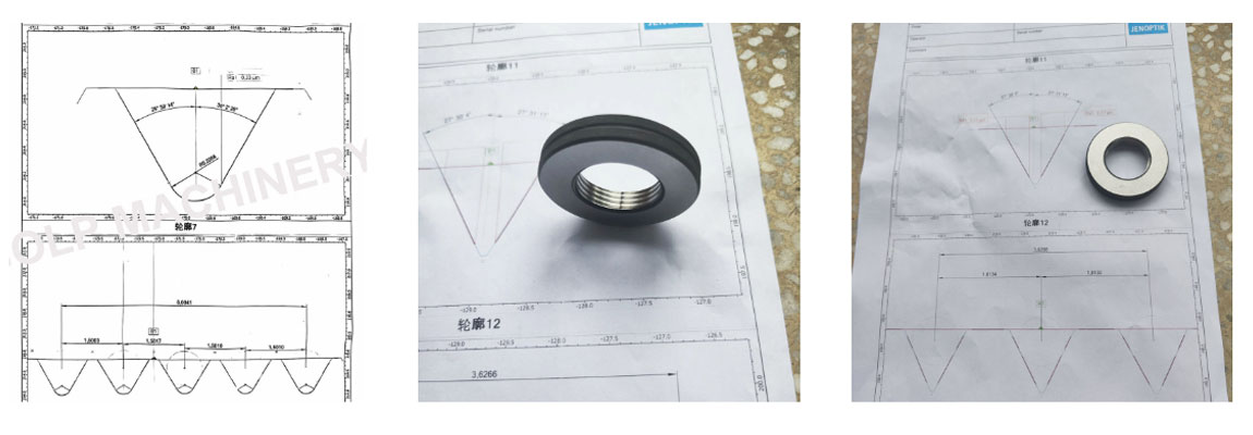 परीक्षण-मशीन