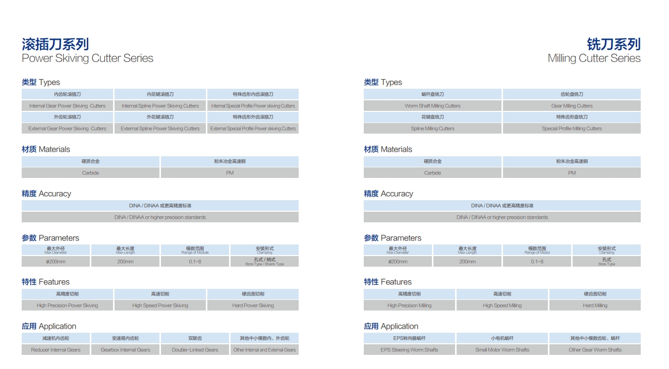 OEM-अनुकूलित